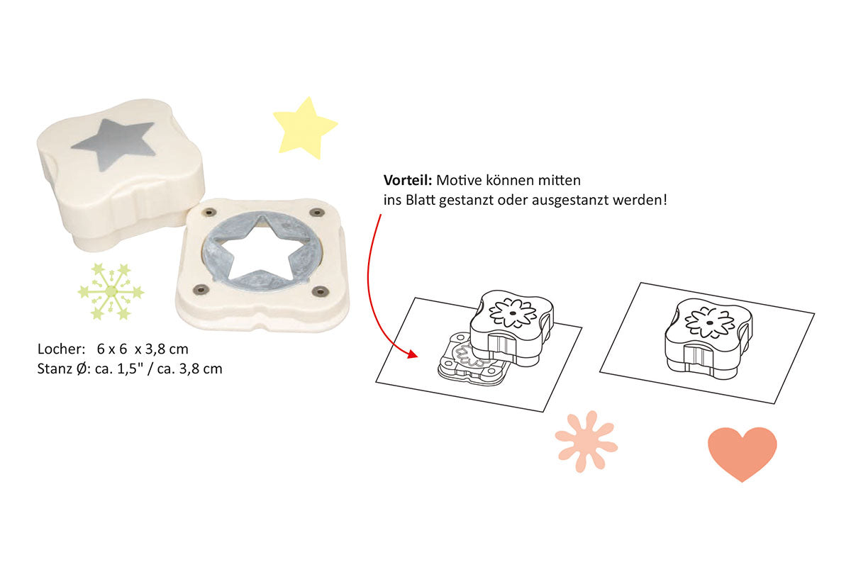 Magnetischer Motivstanzer